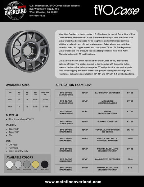 Fitment Guide: EVO Corse DakarCorse and DakarZERO Wheels