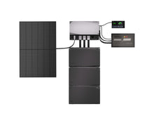 Load image into Gallery viewer, EcoFlow 4kWh Power Kits
